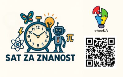 Sat za znanost